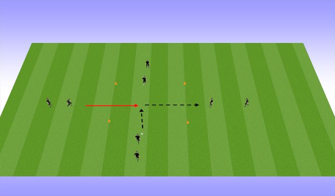 Football/Soccer Session Plan Drill (Colour): group passing warm up 
