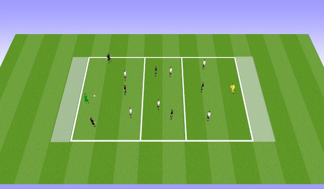 Football/Soccer Session Plan Drill (Colour): 6 v6 with GK 