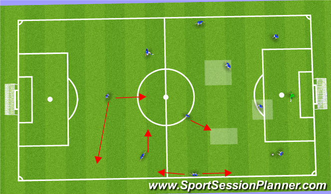 Football/Soccer Session Plan Drill (Colour): Shape in construction Phase - 4 & 5