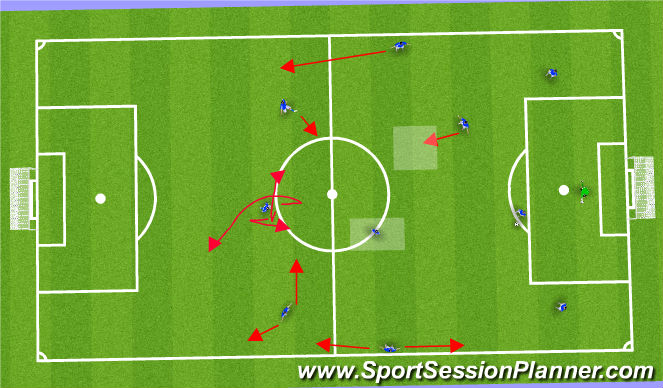 Football/Soccer Session Plan Drill (Colour): Shape in construction Phase - 6