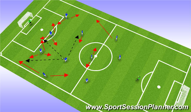 Football/Soccer Session Plan Drill (Colour): Shape in progression phase - 8 &10
