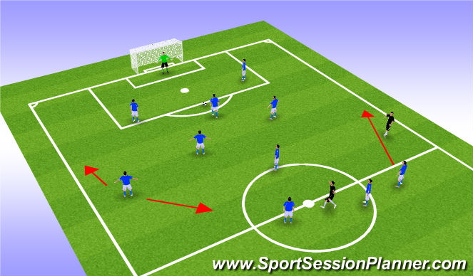 Football/Soccer Session Plan Drill (Colour): Shape in construction Phase - 9