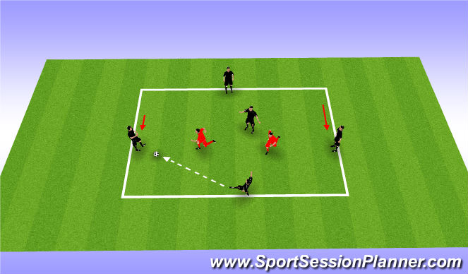 Football/Soccer Session Plan Drill (Colour): Rondo 4v2 (With Middle Man)