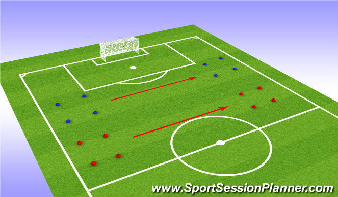 Football/Soccer Session Plan Drill (Colour): Rond Warm Up