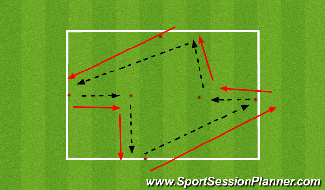 Football/Soccer Session Plan Drill (Colour): 1 Touch Passing Warm Up 2