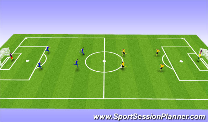 Football/Soccer Session Plan Drill (Colour): Animation 3
