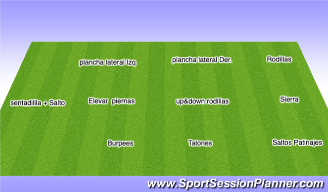 Football/Soccer Session Plan Drill (Colour): Circuito fisico 3