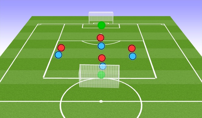Football/Soccer Session Plan Drill (Colour): 5v5 SSG 
