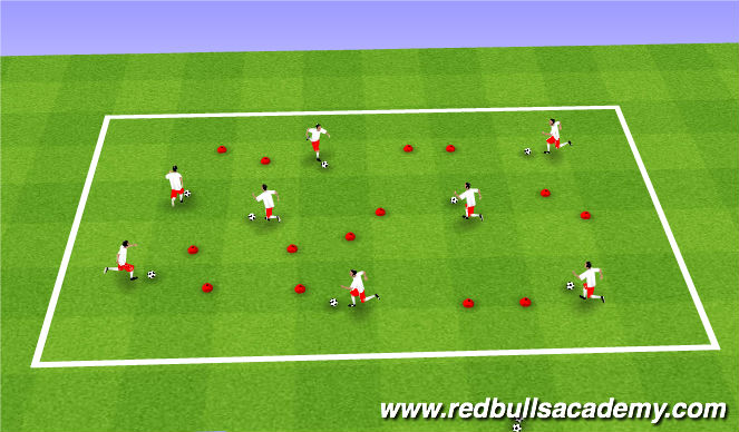 Football/Soccer Session Plan Drill (Colour): Ball Mastery