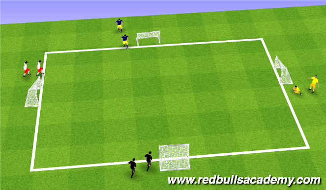 Football/Soccer Session Plan Drill (Colour): fully opposed world cup