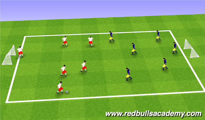 Football/Soccer Session Plan Drill (Colour): 6v6 game