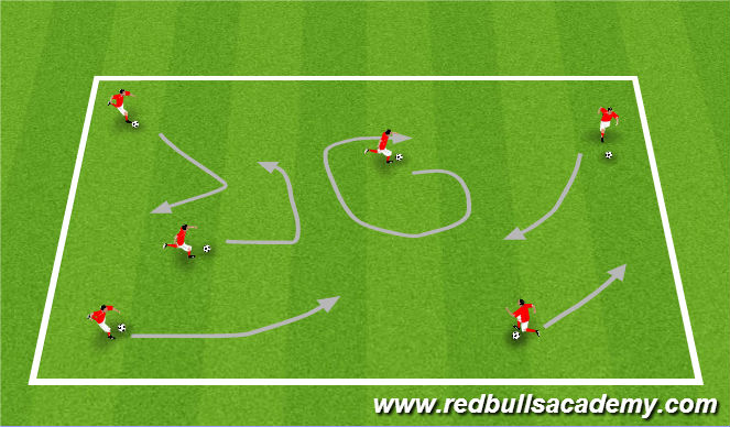 Football/Soccer Session Plan Drill (Colour): 50 touch game