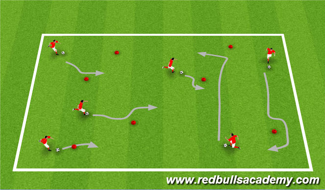 Football/Soccer Session Plan Drill (Colour): Dribbling with Moves