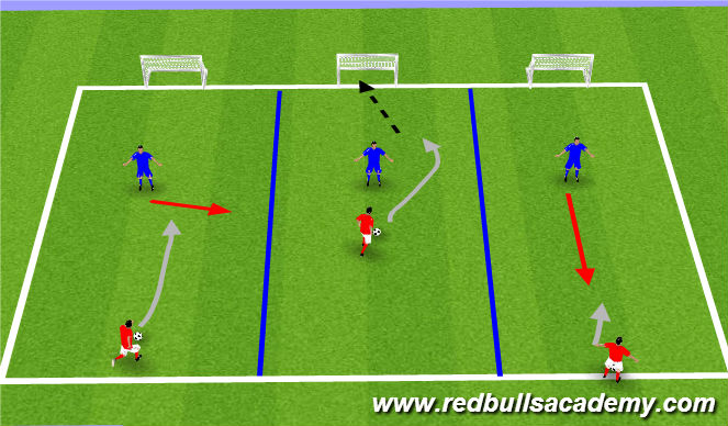 Football/Soccer Session Plan Drill (Colour): 1v1 game