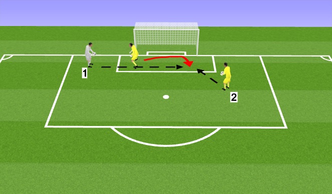 Football/Soccer Session Plan Drill (Colour): Screen 1