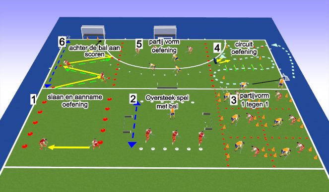 Hockey Session Plan Drill (Colour): Jongste jeugd 2