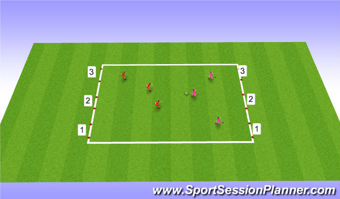 Football/Soccer Session Plan Drill (Colour): Initial Game