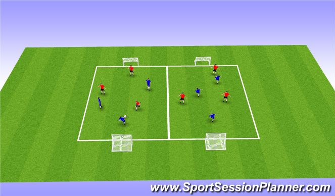 Football/Soccer Session Plan Drill (Colour): Small Sided Arrival Games