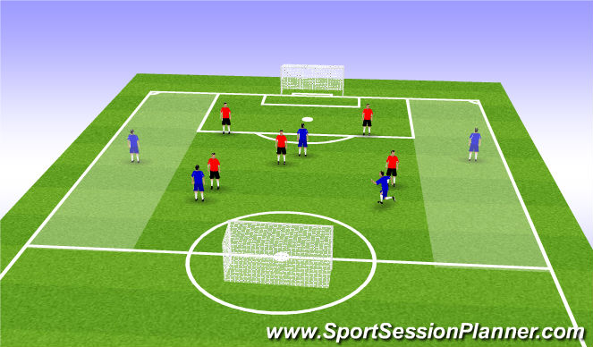 Football/Soccer Session Plan Drill (Colour): Conditioned Game