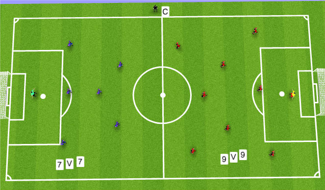 Football/Soccer Session Plan Drill (Colour): Screen 4