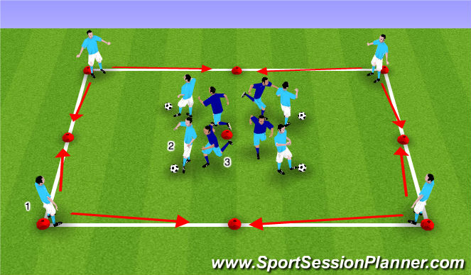Football/Soccer Session Plan Drill (Colour): Shielding then passing