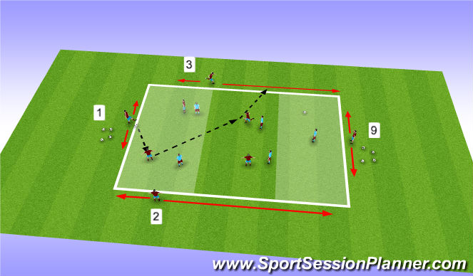 Football/Soccer Session Plan Drill (Colour): Main activity