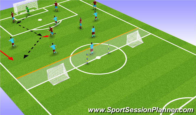 Football/Soccer Session Plan Drill (Colour): conditioned game