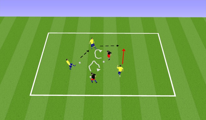 Football/Soccer Session Plan Drill (Colour): Arrival Activity