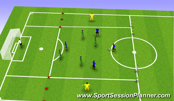 Football/Soccer Session Plan Drill (Colour): 4v4+2 to Goal/Countergoals