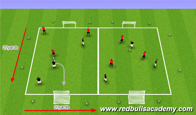 Football/Soccer Session Plan Drill (Colour): Scrimmage/Free Play