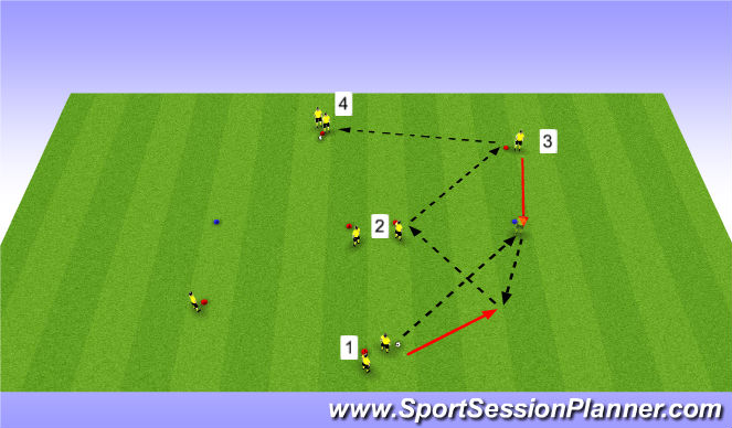 Football/Soccer Session Plan Drill (Colour): Passing Practice