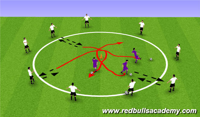 Football/Soccer Session Plan Drill (Colour): Passing circle