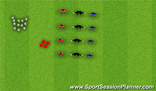 Football/Soccer Session Plan Drill (Colour): Session Layout