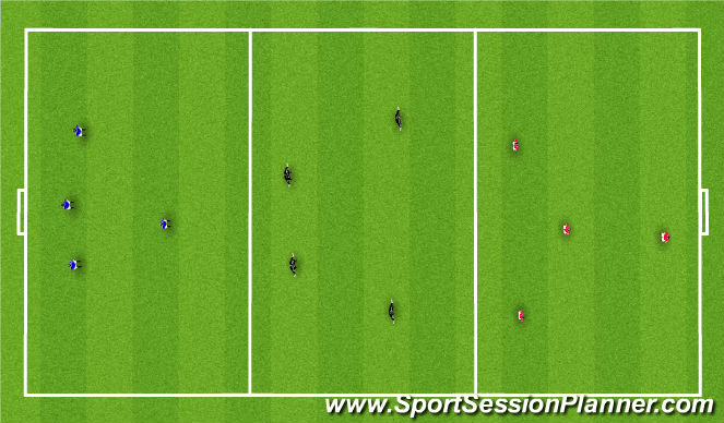 Football/Soccer Session Plan Drill (Colour): Breaking lines