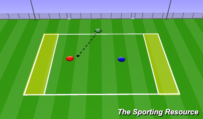 Football/Soccer Session Plan Drill (Colour): Animation 1