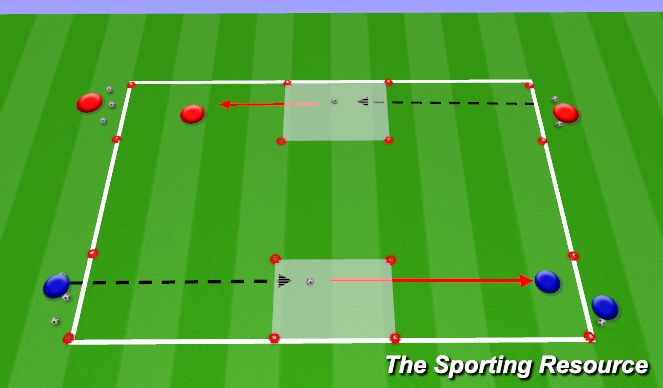 Football/Soccer Session Plan Drill (Colour): Fill The Bucket / Empty The Bucket