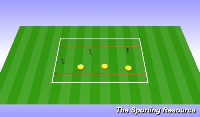 Football/Soccer Session Plan Drill (Colour): Break the line