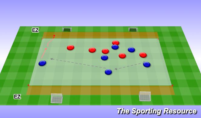 Football/Soccer Session Plan Drill (Colour): Main Activity