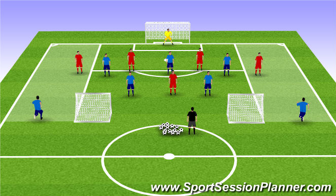 Football/Soccer Session Plan Drill (Colour): Phase 1