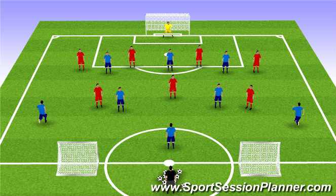 Football/Soccer Session Plan Drill (Colour): Expanded