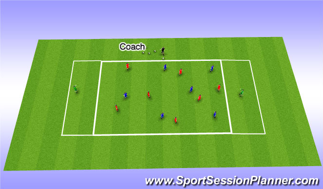 Football/Soccer Session Plan Drill (Colour): Possession to set-up attack