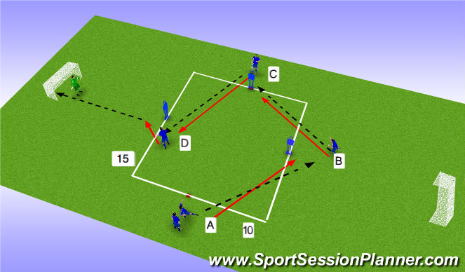 Football/Soccer Session Plan Drill (Colour): Back foot and side moves