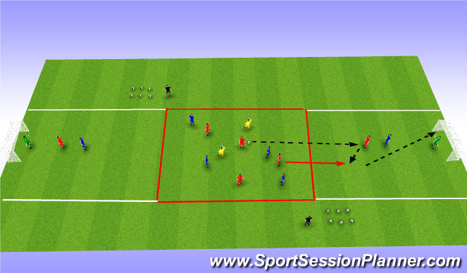 Football/Soccer Session Plan Drill (Colour): Screen 6