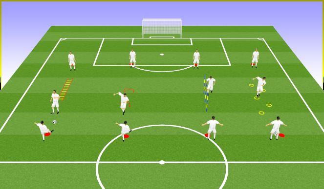 Football/Soccer Session Plan Drill (Colour): Main part 1