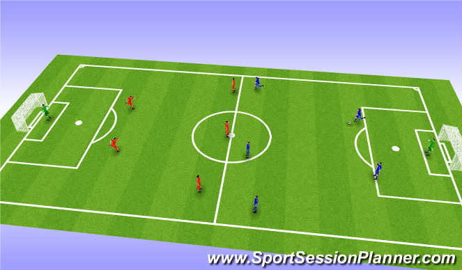 Football/Soccer Session Plan Drill (Colour): WarmUp