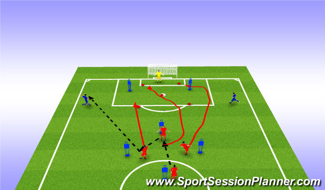 Football/Soccer Session Plan Drill (Colour): Passig Patterns
