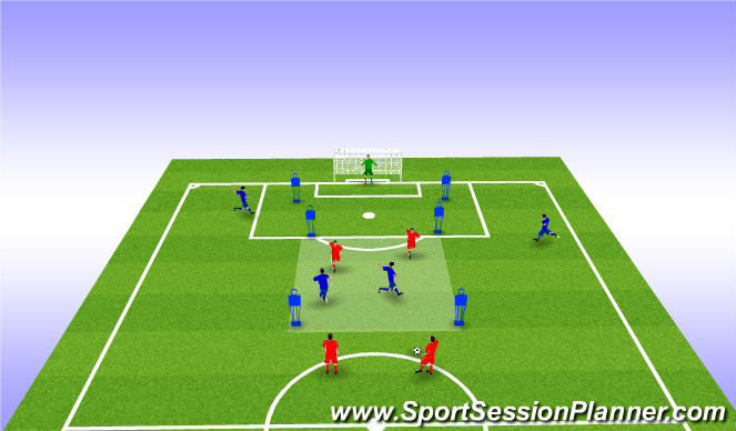 Football/Soccer Session Plan Drill (Colour): Opposed practice