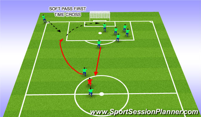 Football/Soccer Session Plan Drill (Colour): LEFT BACK