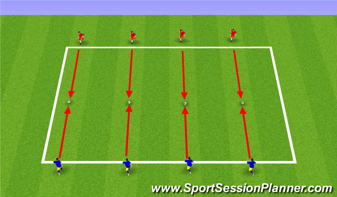 Football/Soccer Session Plan Drill (Colour): Technical - Closing Down/Block Tackling