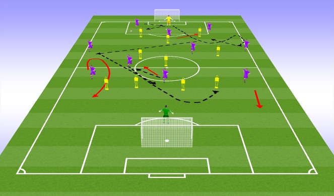 Football/Soccer Session Plan Drill (Colour): B Up pattern vs diamond semi high